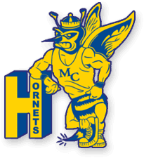 Morris College Hornets