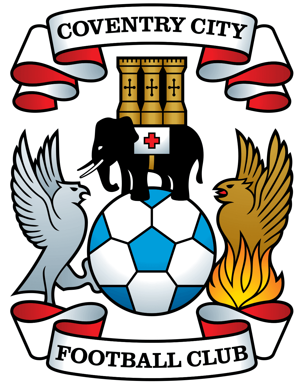Coventry City FC